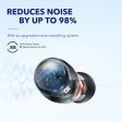 Soundcore by Anker -  Space A40 Wireless Earbuds Supply