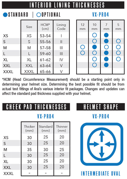 VX-Pro4 Helmet Cheek Pads Online